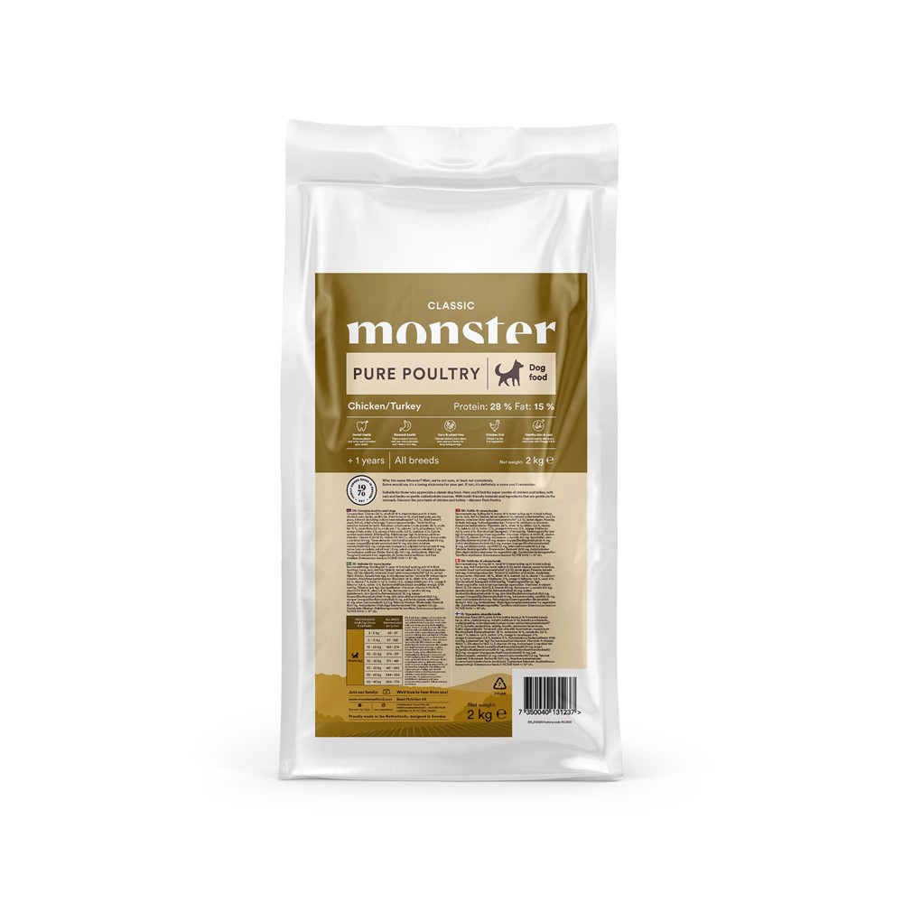 Monster Dog Classic Pure Poultry Chicken & Turkey 2 kg | Hund - Foder - Torrfoder | DogStyle